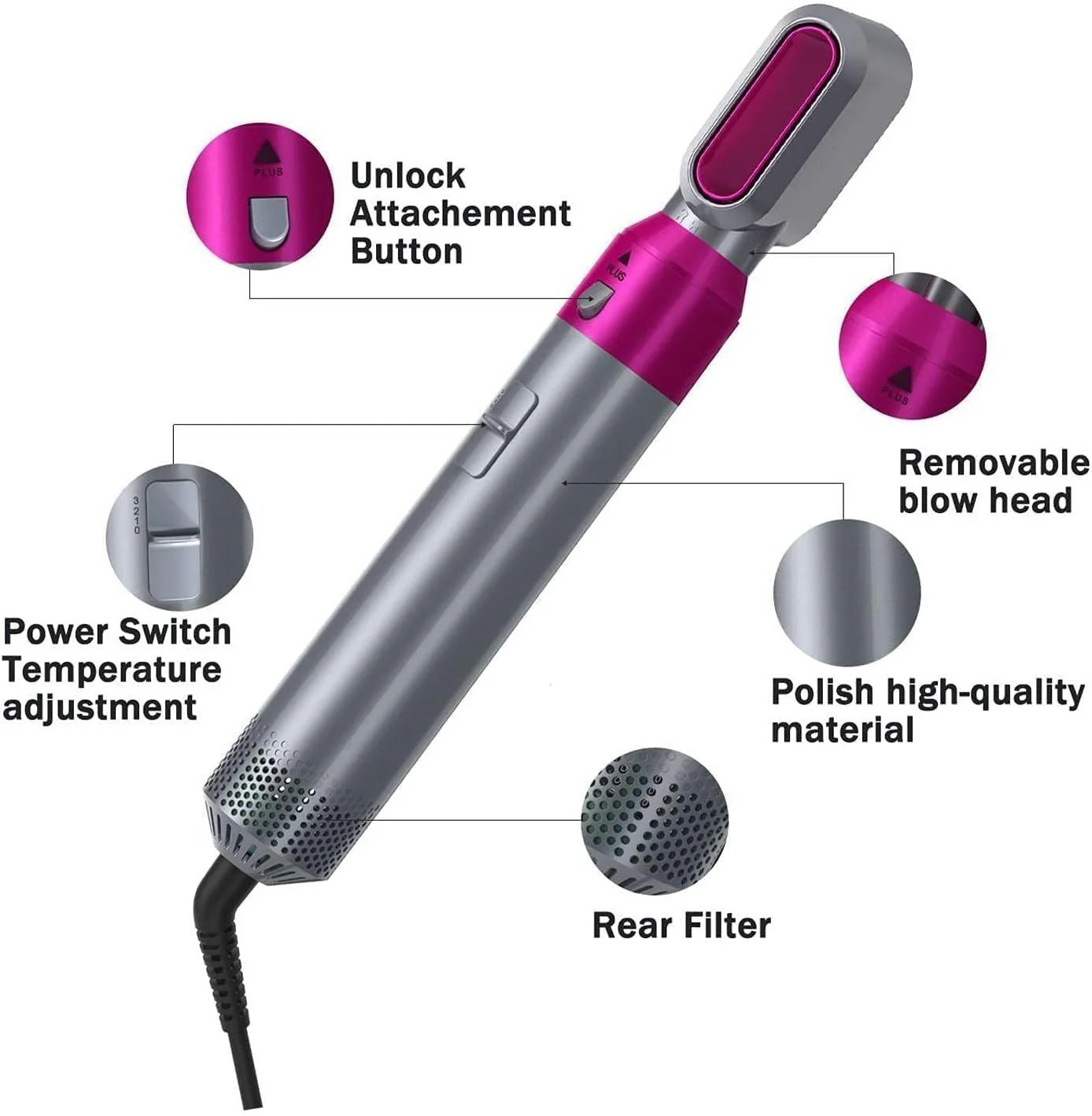 The latest 5-in-1 professional styler - Image 21