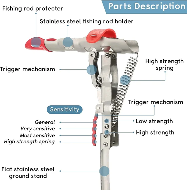 (🔥Promotion-SAVE 65% OFF)Automatic Fishing Rod Holder-BUY 2 GET FREE SHIPPING - Image 5