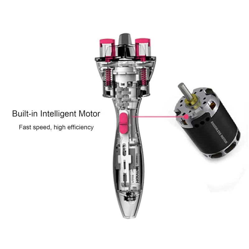 360 Degree Rotate Automatic Hair Braider - Image 6