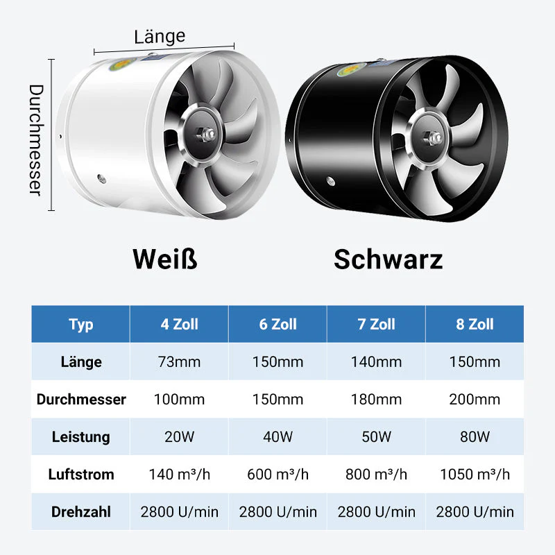 🔥Suitable for multiple scenarios - high-speed, high-power, super-strong suction and silent exhaust fan - Image 4