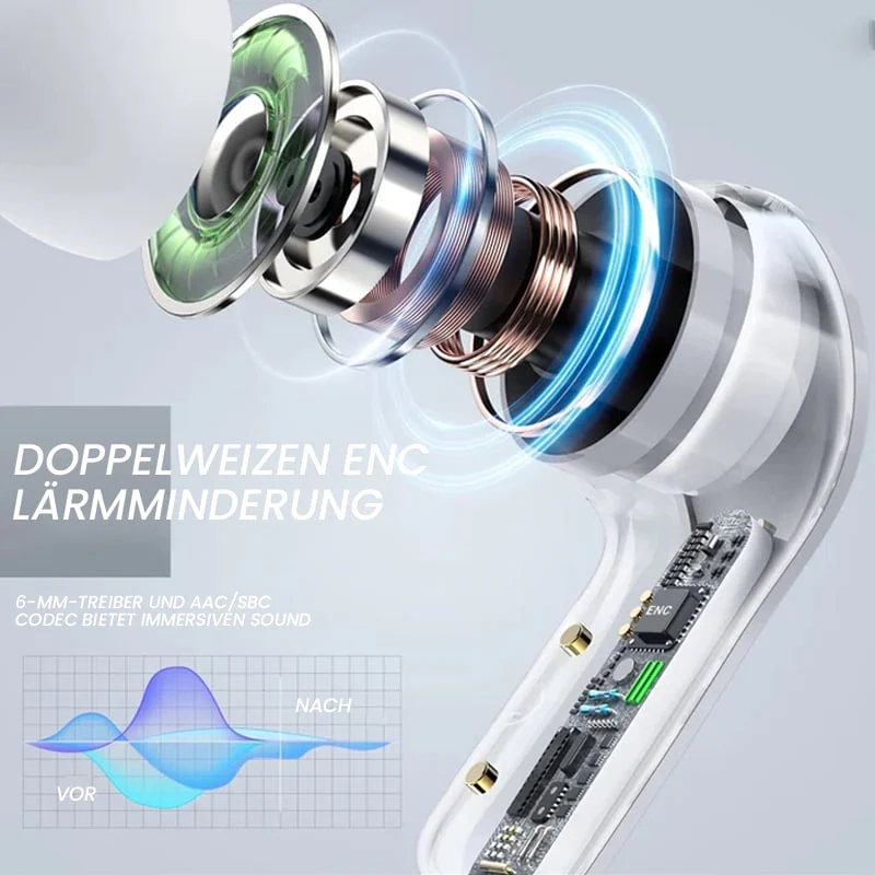 Bluetooth headphones with ENC noise cancellation - Image 5