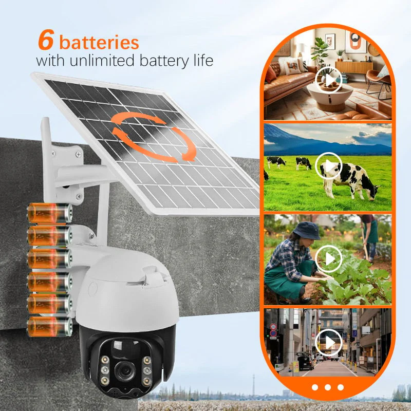 Free shipping🎥Smart Wireless Solar Surveillance Camera - Image 6