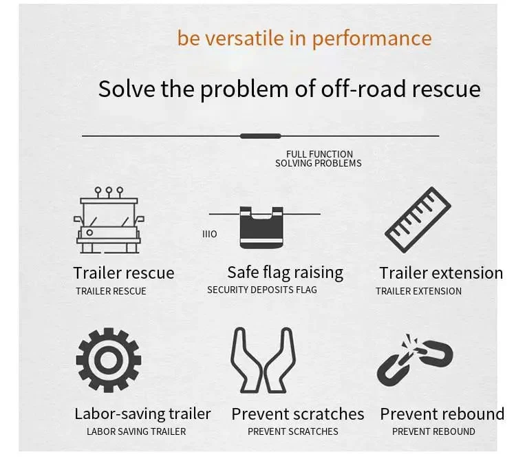 🚛Car Trailer Rope - Image 7