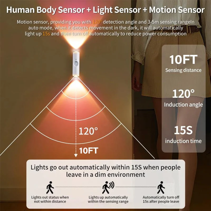 🔥Christmas Sale - Rechargeable Smart LED Motion Sensor Ambient Light - Image 11