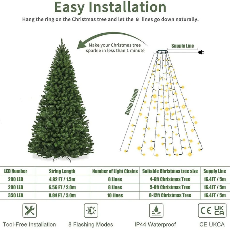 Christmas Pre-sale SALE🎄Christmas Tree Waterfall Lights with Ring - Image 5