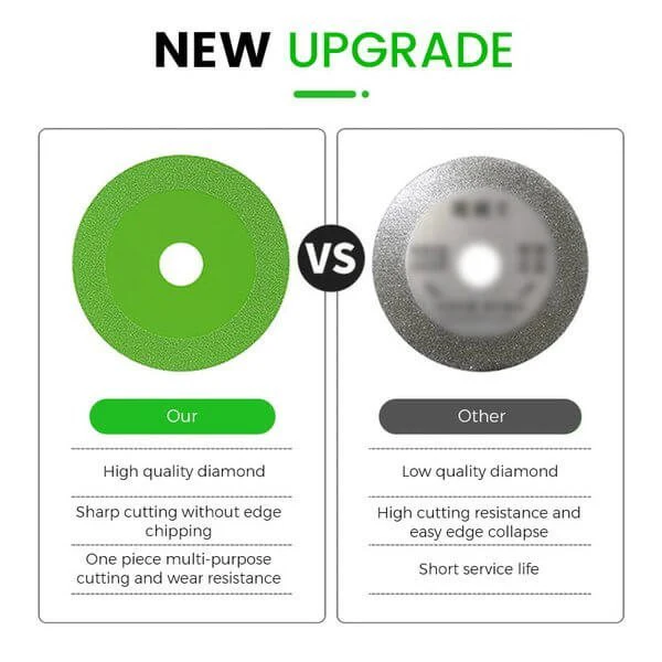Glass Cutting Disc-BUY 2 GET 1 FREE(3PCS) - Image 5