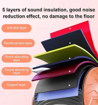 🔥Automatic Rebound Abdominal Wheel - Image 3