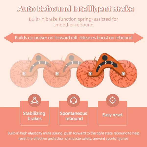 Elbow Support Rebound Abdominal Wheel(Get a free yoga mat) - Image 6