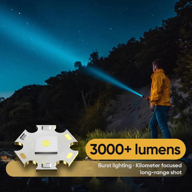 Bright Flashlight ✨(Buy 2 Free Shipping) - Image 2