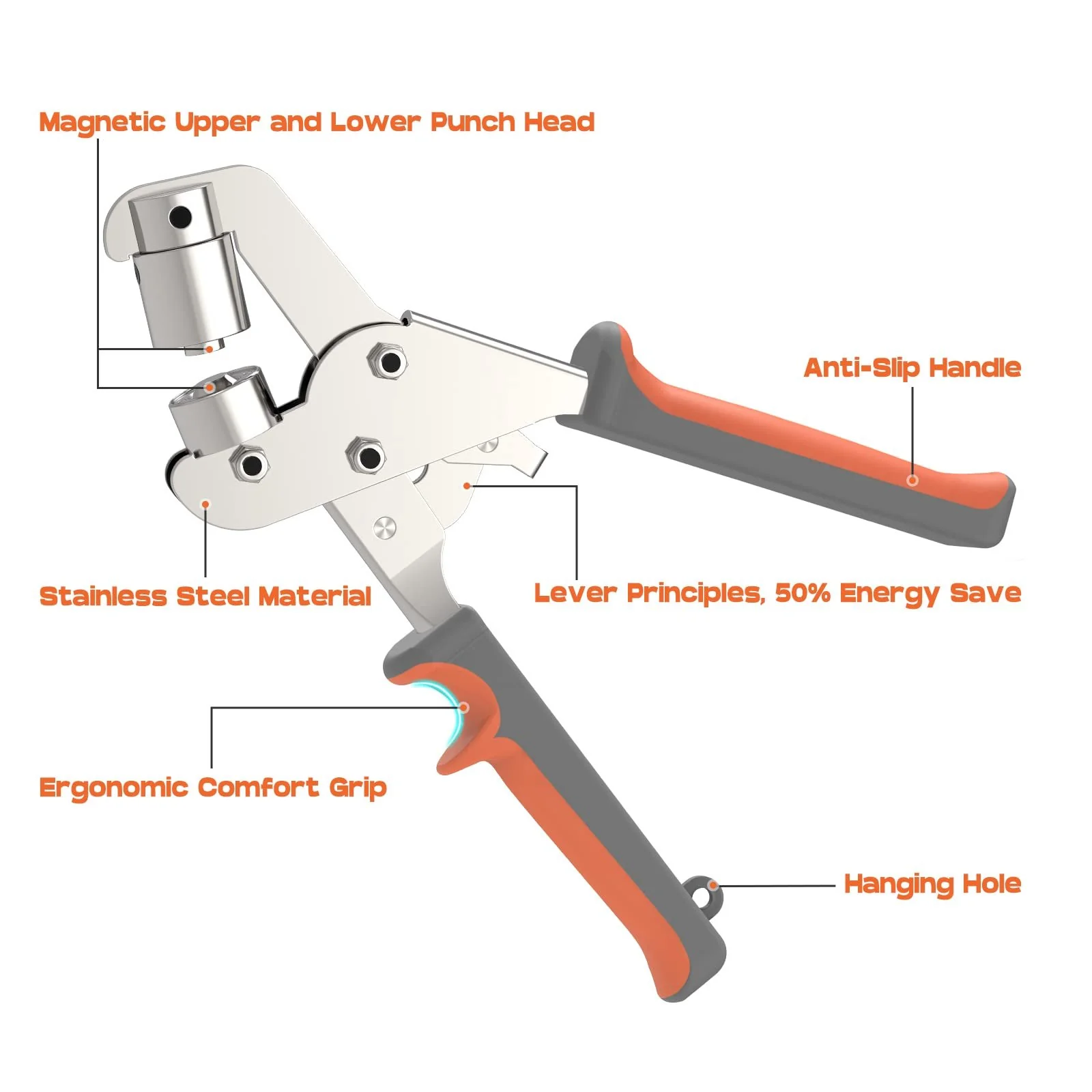 🔧Professional Grommets Kit - Image 6