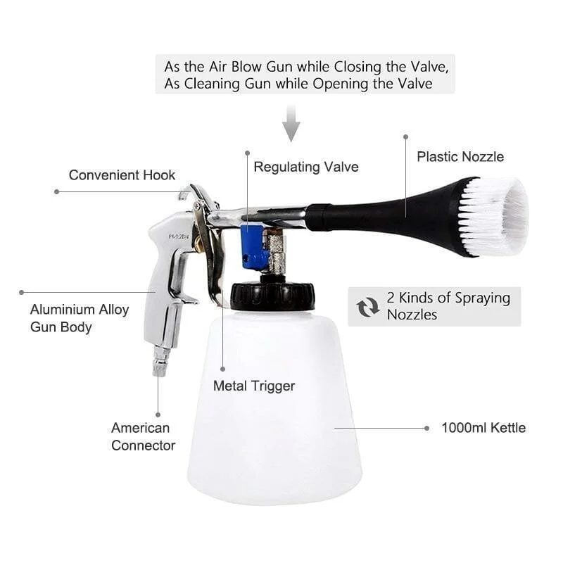 🎁Car Essentials✨Car Interior Cleaner(1 Set) - Image 3