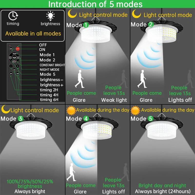 🔥2025 HOT SALE-49% OFF🔥224-LED Solar Pendant Light with Moving Sensor - Image 7