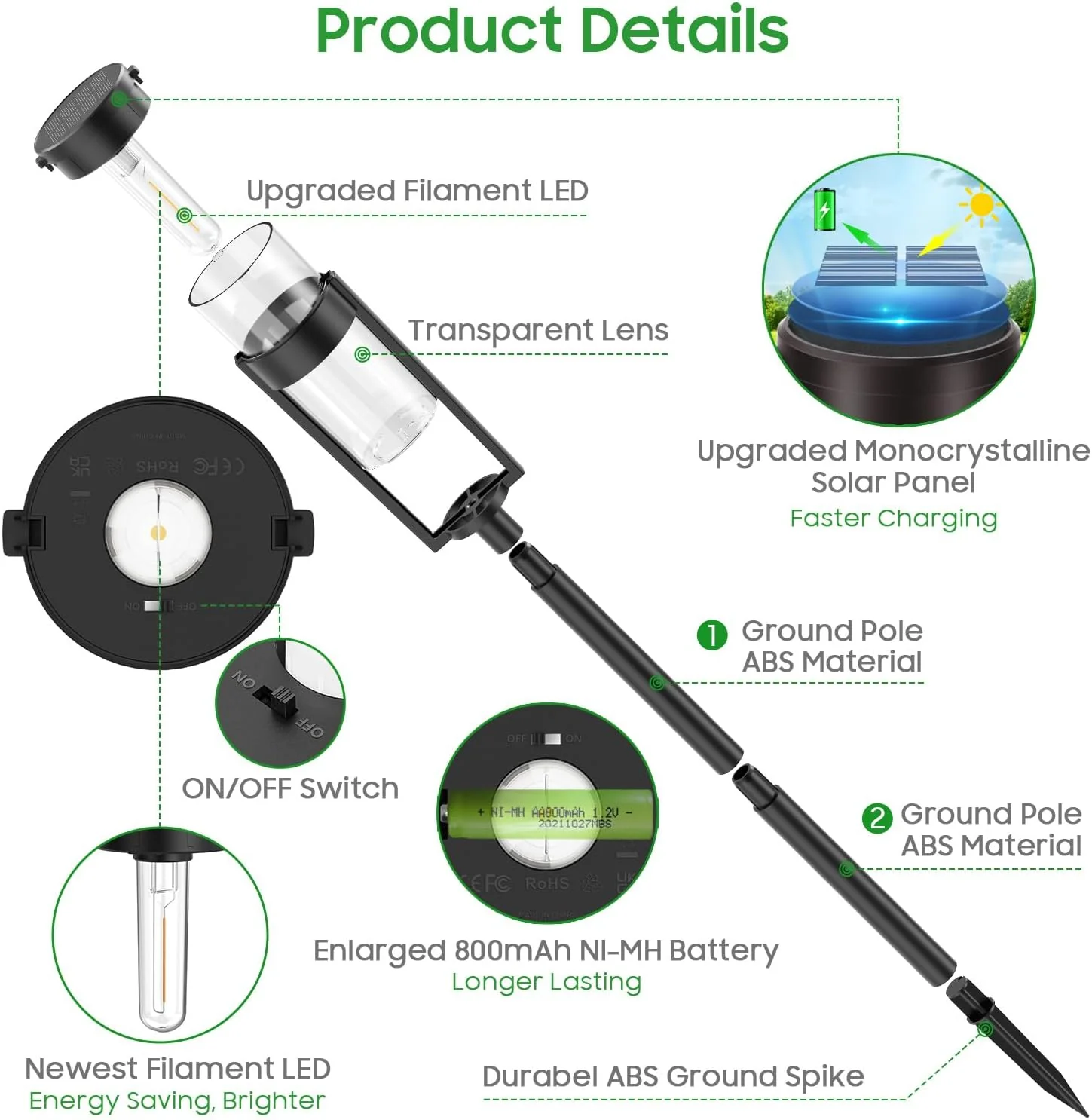 ✨Solar Pathway Lights - Image 21
