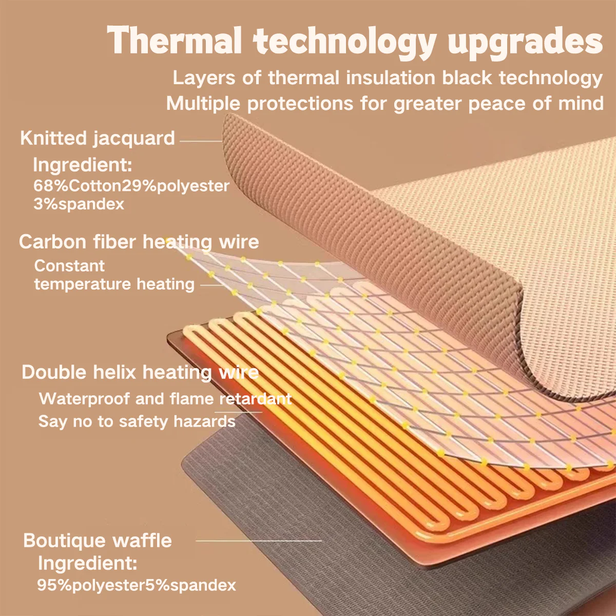 🎅Best Winter Gifts 🔥Portable Heated Shawl (Buy 2 Free Shipping) - Image 5