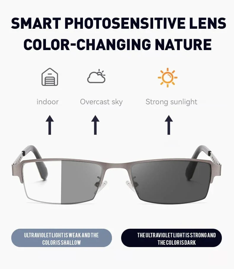 Progressive multifocal photochromic reading glasses - Image 18