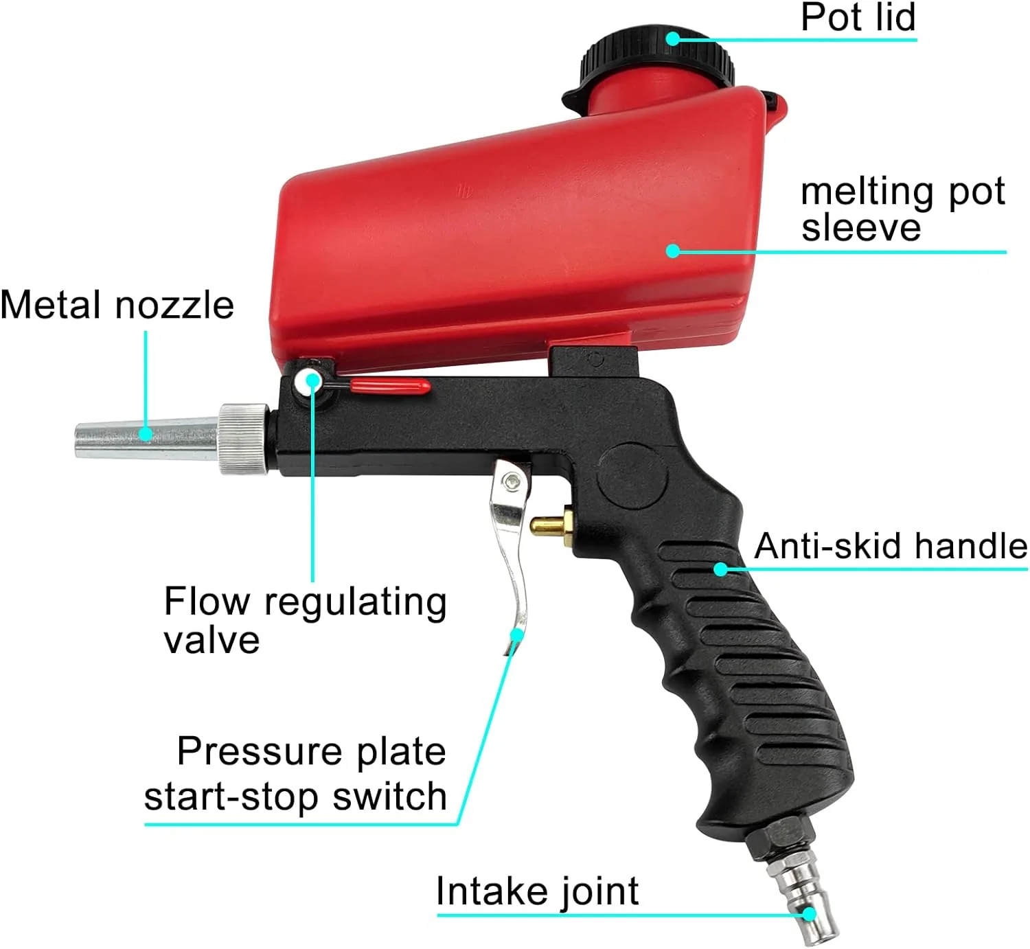🔥Summer Hot Sale Promotion-49% OFF✨-Portable Pneumatic Sandblasting Gun - Image 24