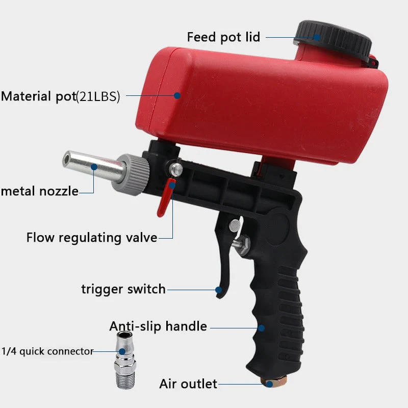 🔥Summer Hot Sale Promotion-49% OFF✨-Portable Pneumatic Sandblasting Gun - Image 7