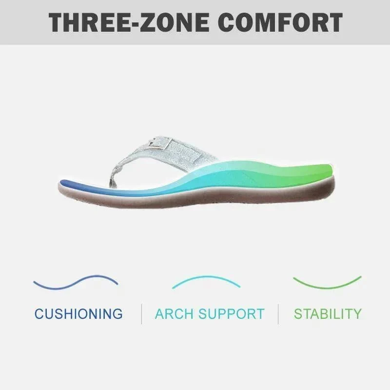 🔥Promotion 49% OFF🔥Summer Beach Sandals - Image 3