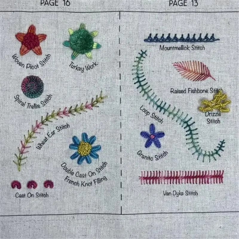 🔥 🌈Beginner-Friendly💕 Embroidery Stitch Book - Image 4