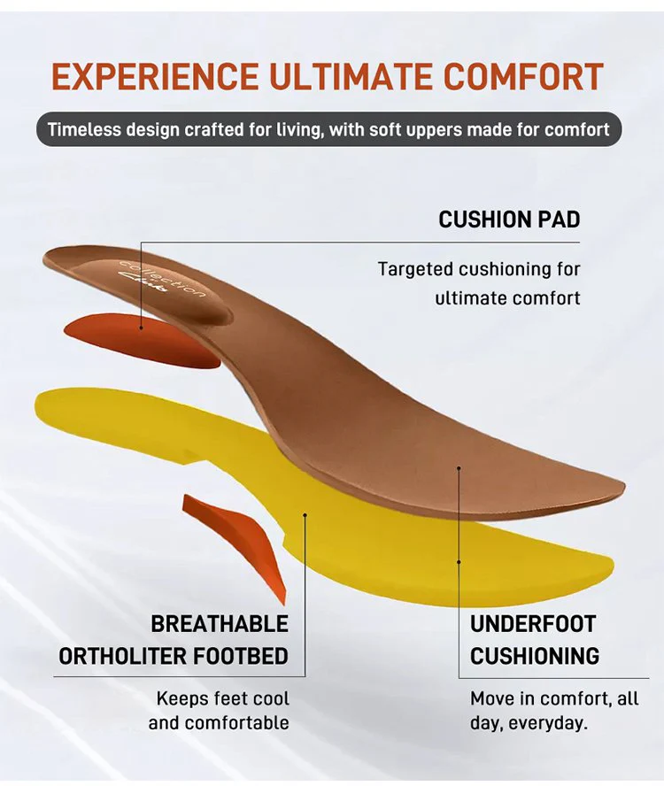 🔥Promotion 50% OFF - 2023 Casual Open Toe Orthopedic Sandals - Image 9