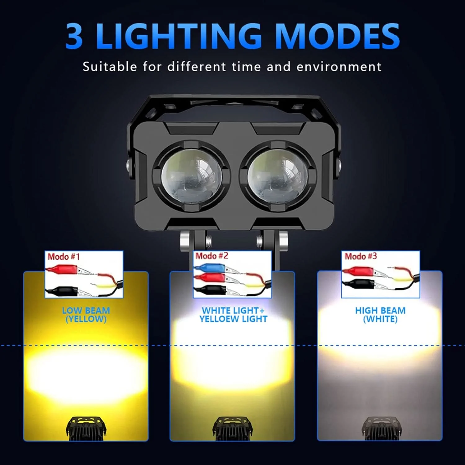 LED Driving Spotlight - Image 3