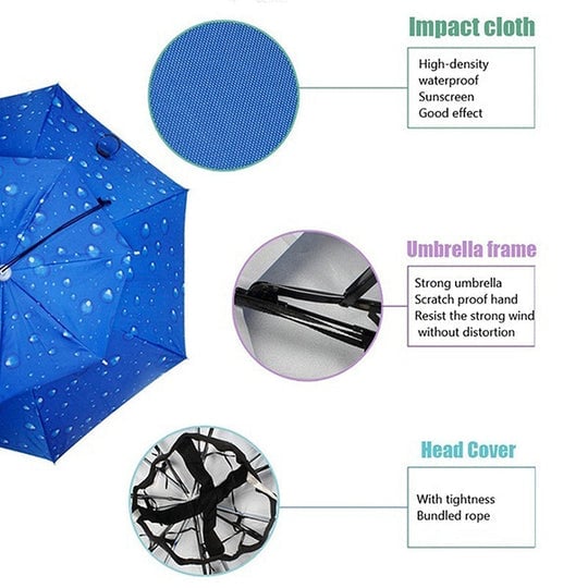 Outdoor Double Layer Umbrella Hat - Image 5