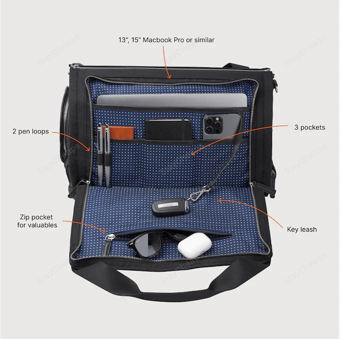 🔥 THE CONVERTIBLE DUFFLE GARMENT LUGGAGE 🧳 - Image 9
