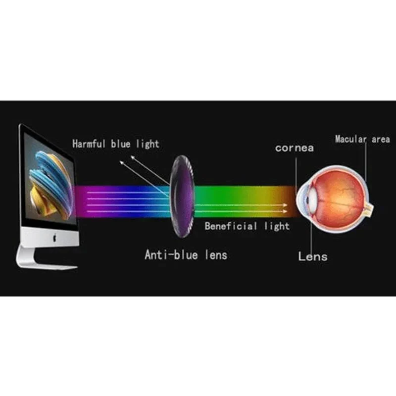Ultra Light Titanium Material Screwless Foldable Reading Glasses - Image 6