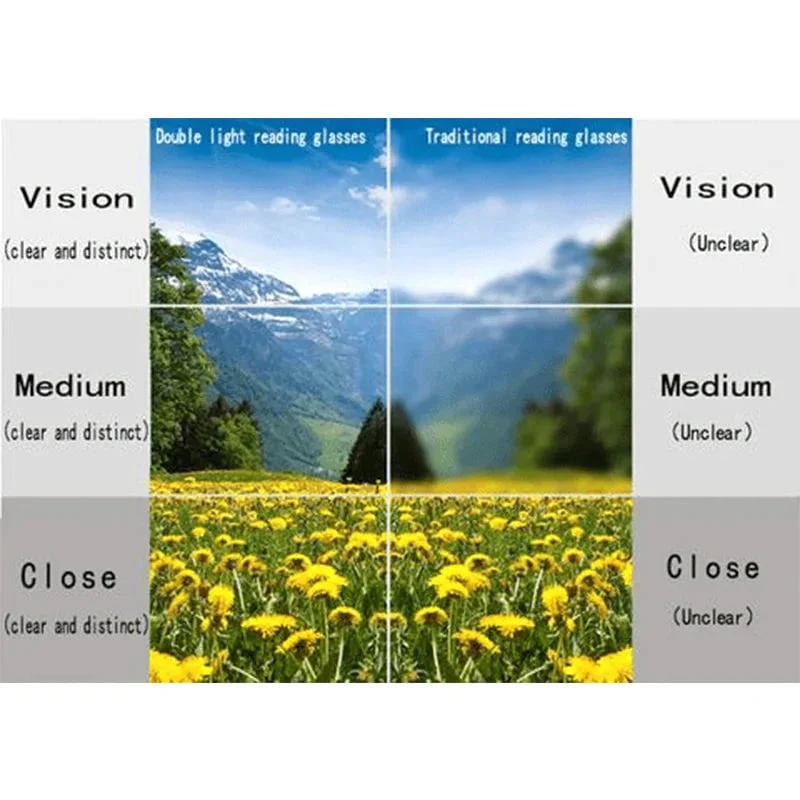 Ultra Light Titanium Material Screwless Foldable Reading Glasses - Image 7