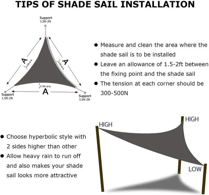 💥UV Protection Canopy - Image 13